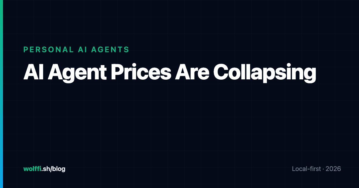 AI Agent Prices Are Collapsing: What Cheaper Agents Change