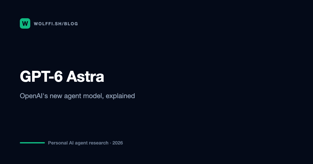 GPT-6 Astra: OpenAI's New Agent Model, Explained